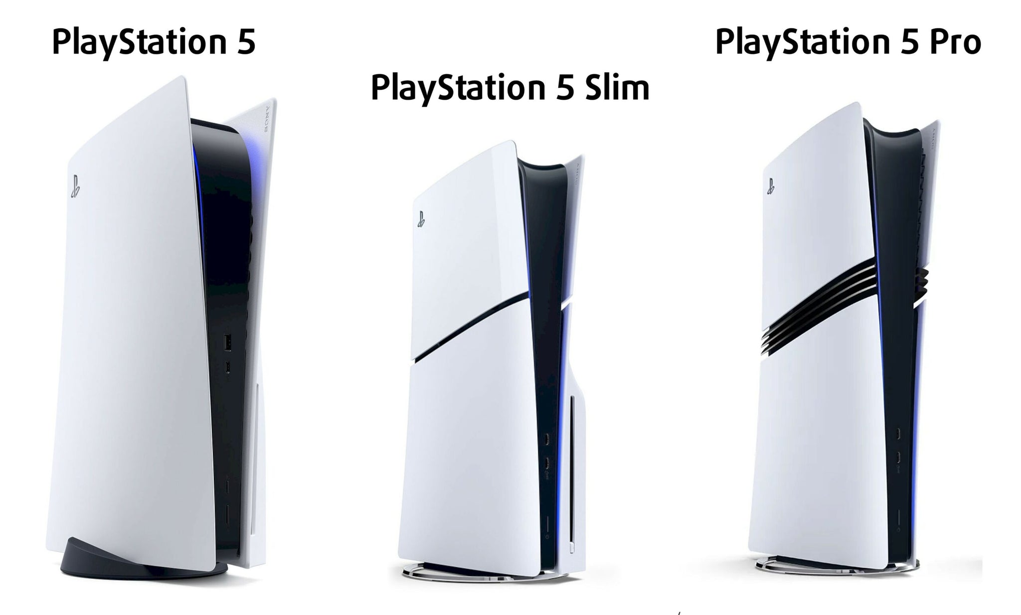 PlayStation 5 Pro (PS5 Pro